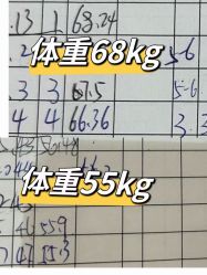 -Lily纤美·科技减脂中心