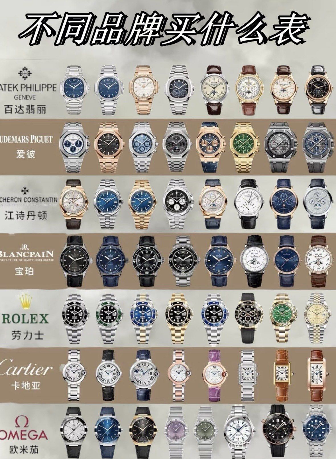 全品牌手表各种款式