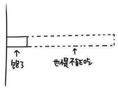 -老地方烤肉(东岗路店)