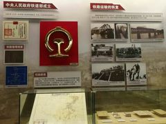 -中国铁道博物馆(正阳门馆)