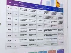 -骨头音乐BoneMusic·架子鼓·军鼓·考级(亚新生活广场校区)