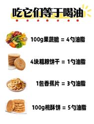 -Lily纤美·科技减脂中心