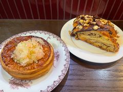 -TonTon(永康路店)