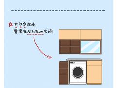 -索菲亚衣柜橱柜家具全屋定制(汶水红星店)