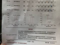 -阿荣24H宠物医院·综合型转诊中心·CT·核磁影像中心