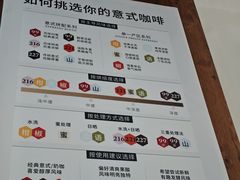 -Torch Coffee 炬点咖啡