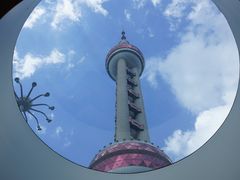 -东方明珠广播电视塔