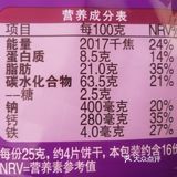 看着也食欲 ps 吃完了的时候