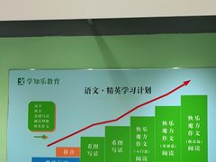 -学知乐教育·幼小衔接·小学科辅导(嘉定镇校区)