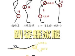 -陕西省游泳跳水馆