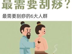 -名医堂永康中医·推拿正骨·针灸·艾灸