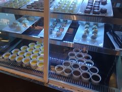 -比格比萨自助(万柳华联店)