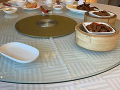 -潮福城大酒楼(北尚店)