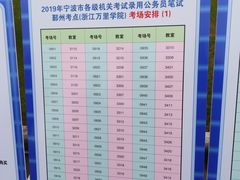 -浙江万里学院(钱湖校区)