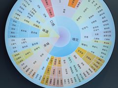 -中国黄酒博物馆