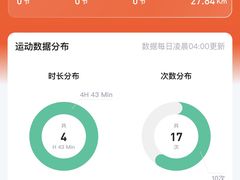-乐刻健身(西丽创智云城店)