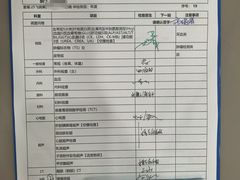 -美年大健康体检(美佳分院)