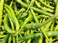 -城市名人壹超市(万达店)