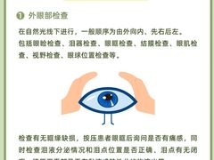 -成都新视界眼科医院·近视手术·儿童近视