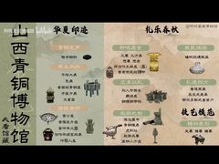 -太原市博物馆