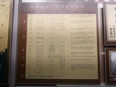 -南昌八一起义纪念馆