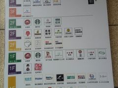 -五洲国际广场(文峰路店)