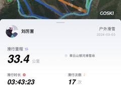 -翠云山银河滑雪场