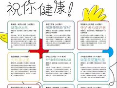 -杨梅红艺术教育(水贝教学中心)