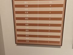-保定直隶总督署博物馆