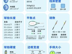 -中体一方网球培训(国家网球中心校区)