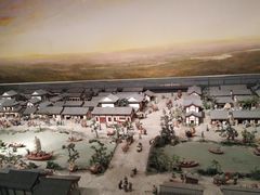 -西安大唐西市博物馆