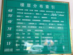 -厦门市思明区筼筜街道社区卫生服务中心