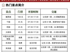 -陈记菜馆·非遗淮扬菜(东关街教场店)