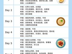 -爱月宝月嫂·育儿嫂(哈尔滨总店)