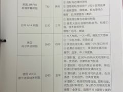 -劲松口腔医院(蓝色港湾院)