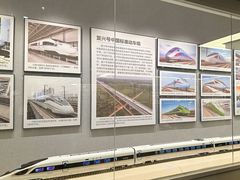 -中国铁道博物馆(正阳门馆)