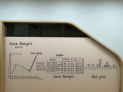 -瑞思英语·少儿英语启蒙(和平·国际商场示范校区)