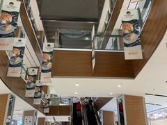 -远洋未来广场(育慧北路店)