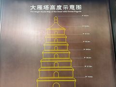 -大慈恩寺(大雁塔)