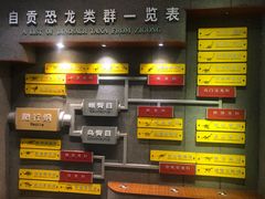 -自贡恐龙博物馆