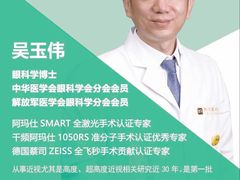 -黑马眼科·近视手术