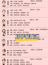 -蓓爱娇琪月子会所(虹口店)