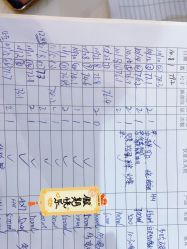-Lily纤美·科技减脂中心