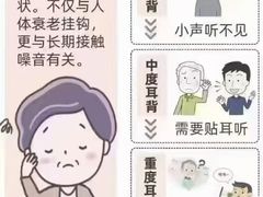 -自然之声助听器(平凉店)