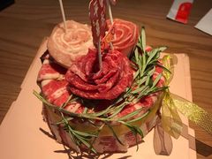 -烧肉达人•炭火烧肉(新天地店)