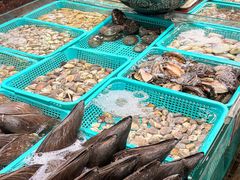 -旺达·福州菜(正大广场店)