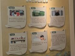 -锦艾·推拿艾灸&疗愈SPA(凯德1818店)