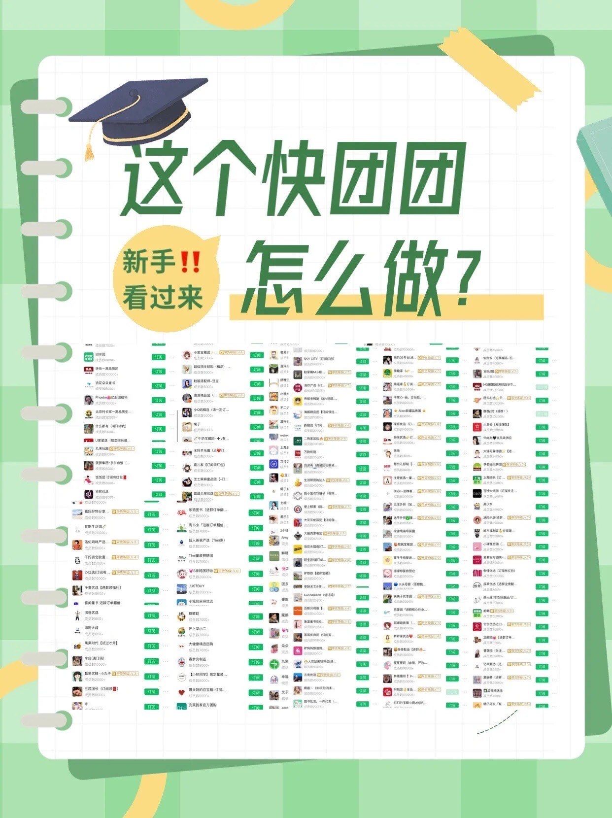 写给想做快团团的新手姐妹,如何做快团团!