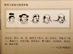 -齐齐哈尔市博物馆