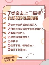 -养月堂中医养生月子会所(中心妇产店)